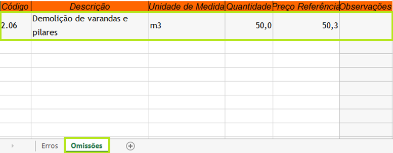 Descrição de códigos de erros